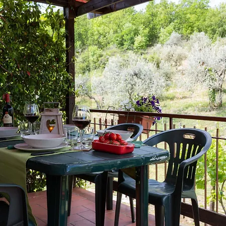 Il Poggiolo Apartman *