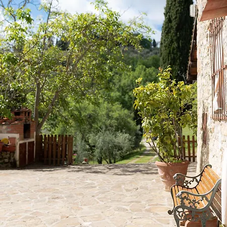 Il Poggiolo Apartman Greve in Chianti